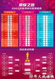 2026世界杯观赛全攻略免费观看104场比赛